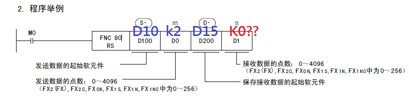 避免PLC系统故障带来的损失 (如何防止plc程序被解密)