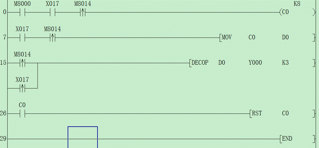 PLC灯全亮全灭程序